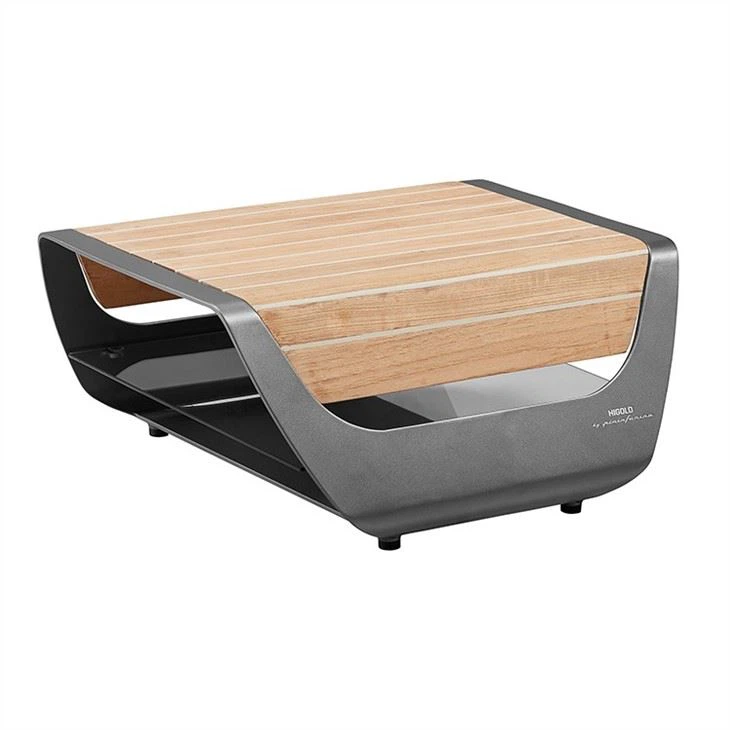 Luxury Garden Sun Loungers